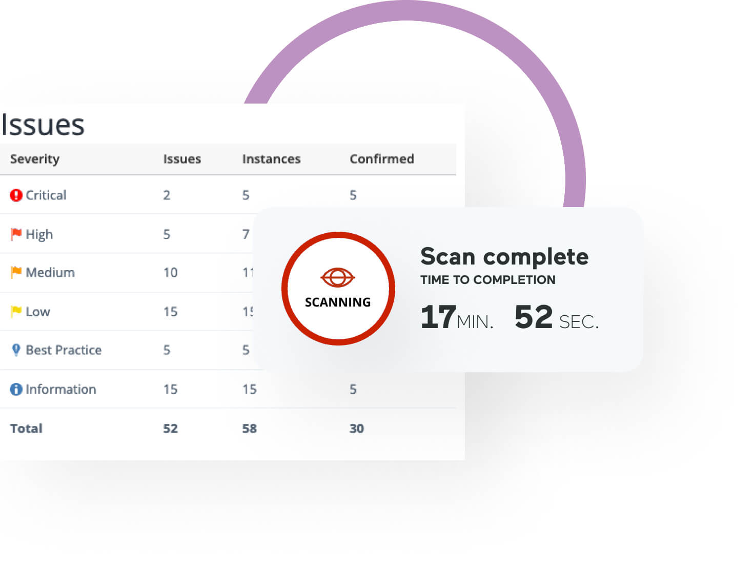 scan-results-ab-2023-cropped@2x