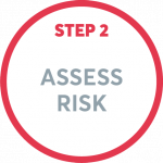 Assess the risk