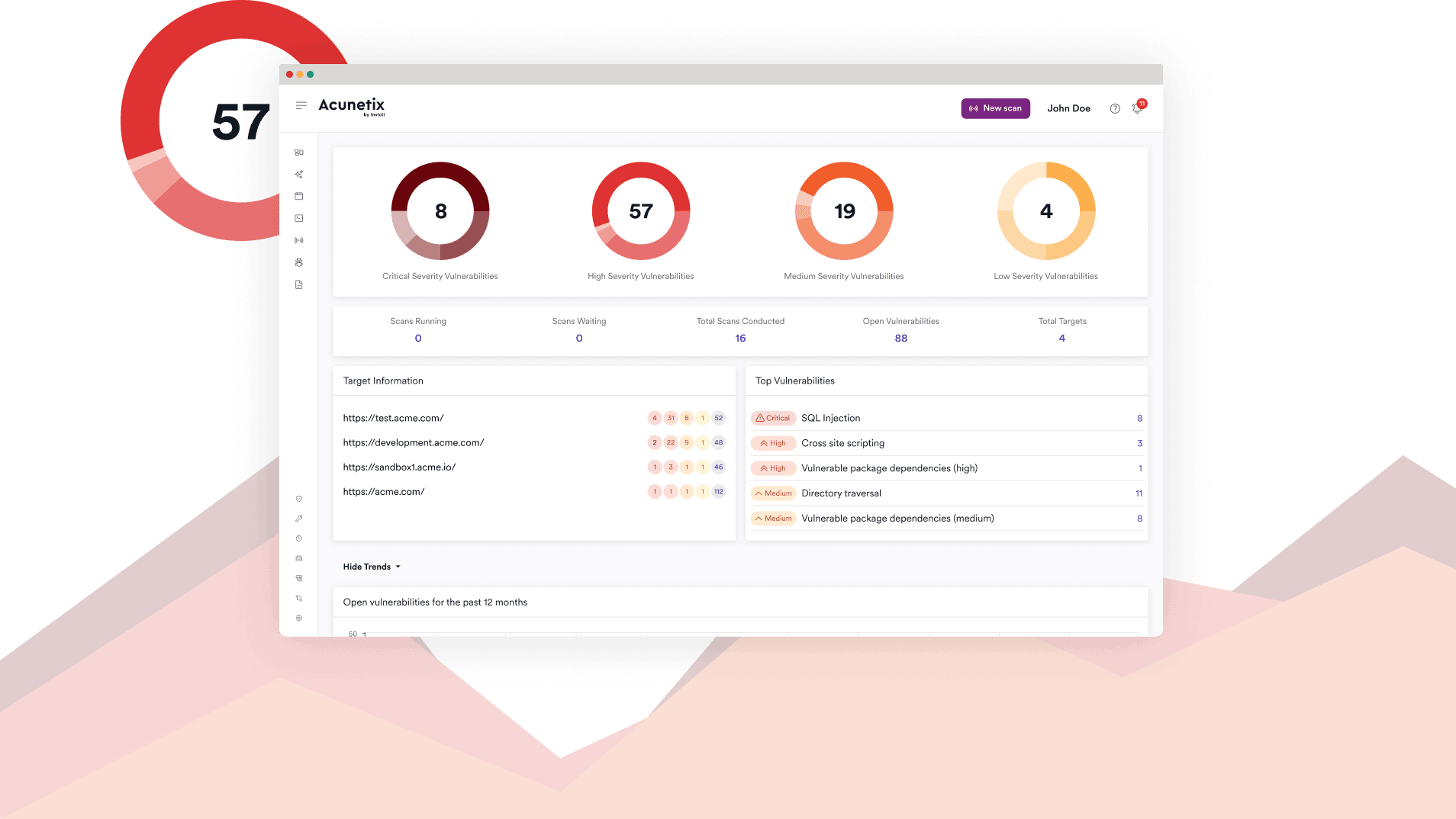 cto_graph-dash-2023@2x