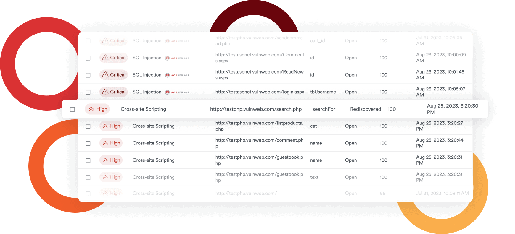 devsecops_circles-2023@2x