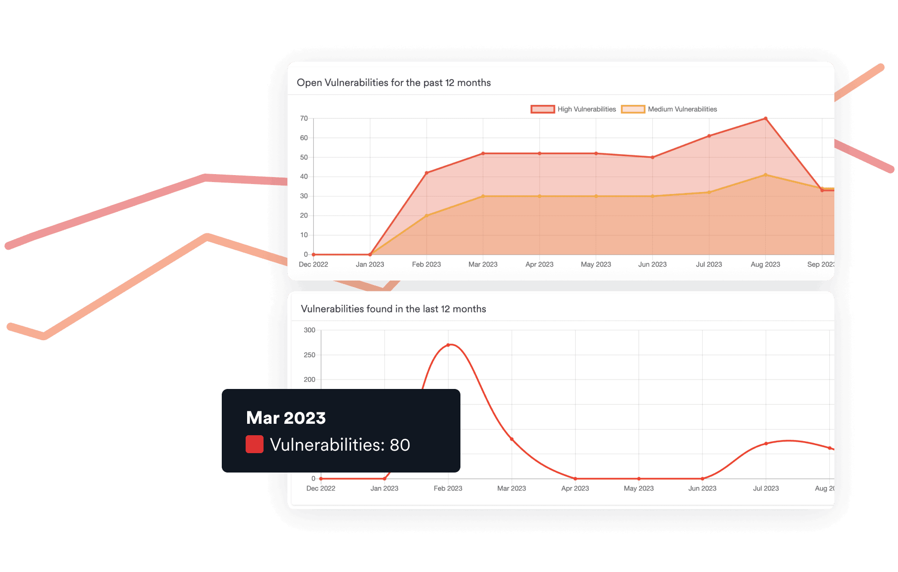 education_vulnerability-popout-2023@2x