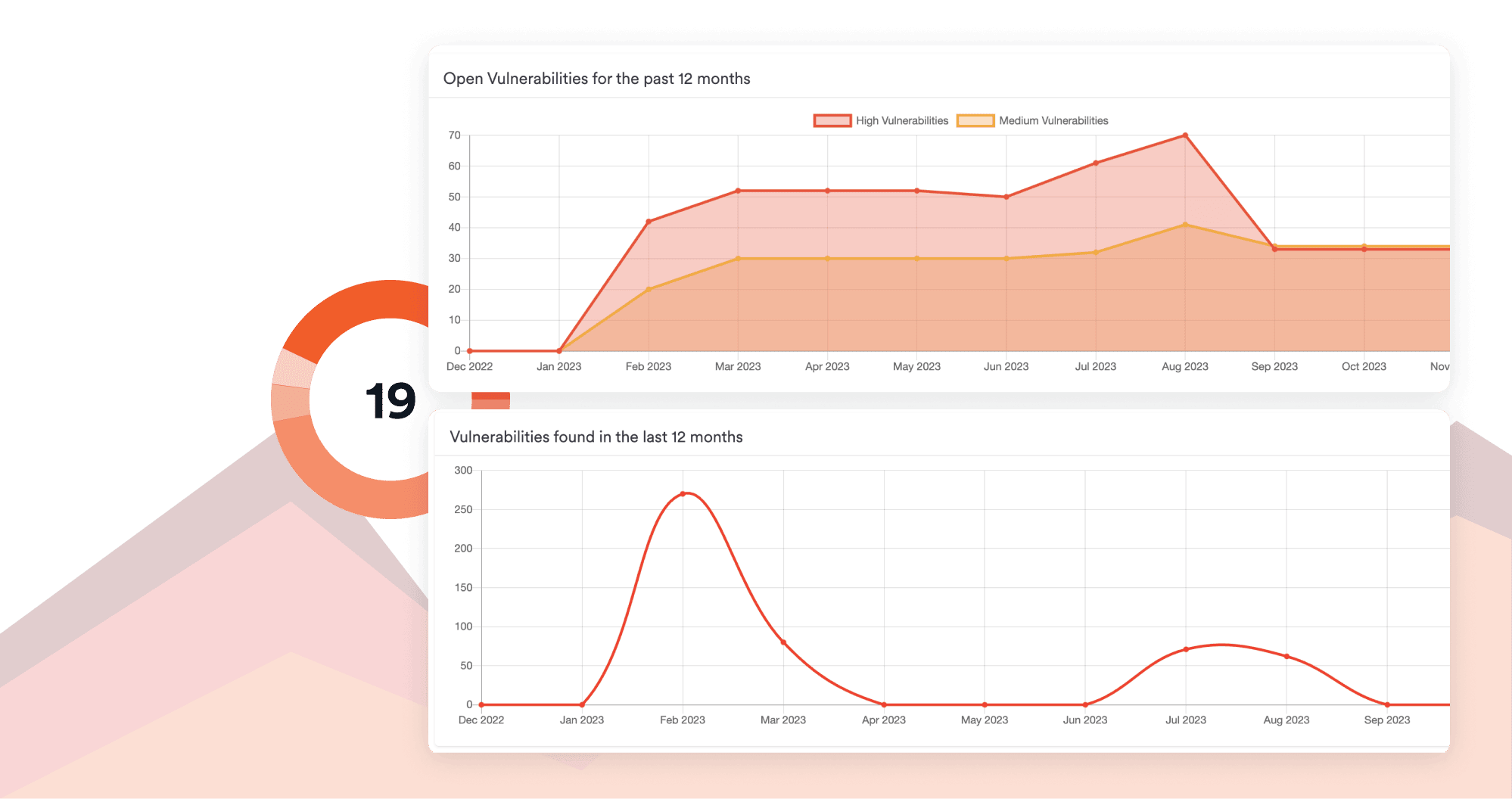 health_graph-with-popout-2023@2x