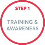 Train and maintain awareness
