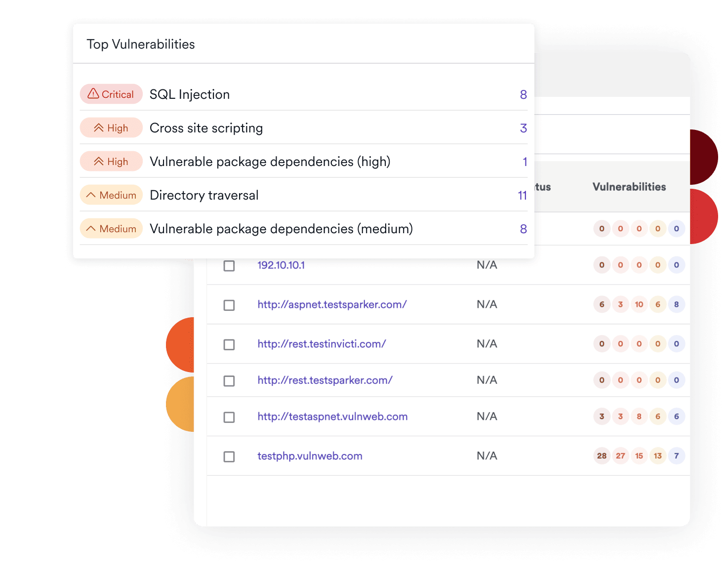 telecom_vulnerability-popout-2023@2x