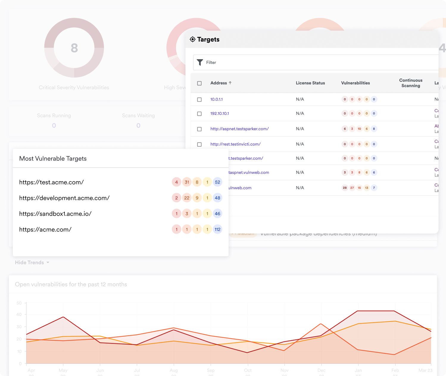 Acunetix Web Vulnerability Scanner