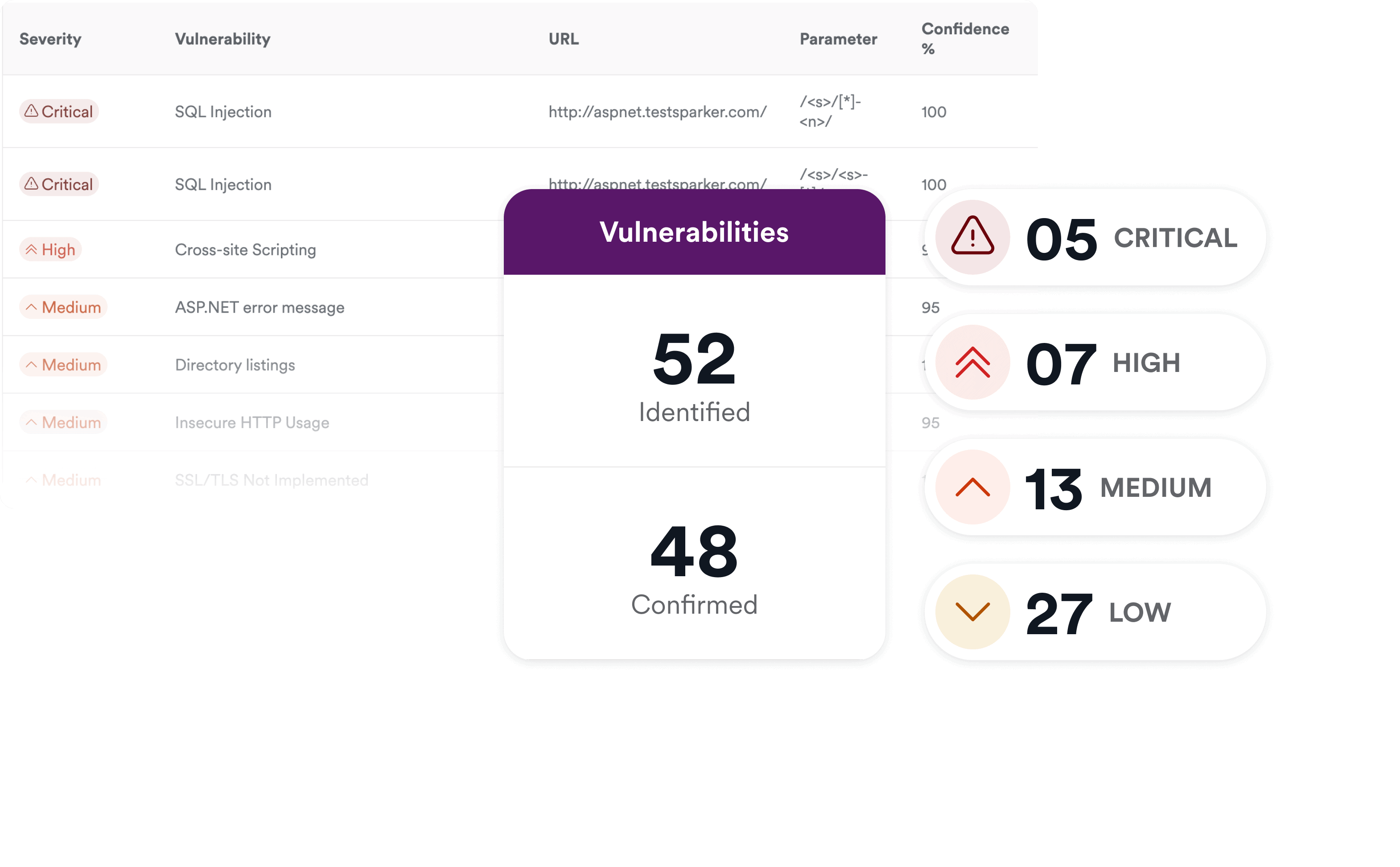 vulnerabilities-ab-2023@2x